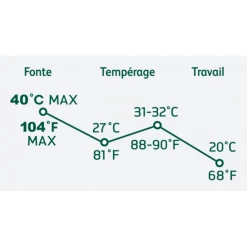 DLUO Courte Chocolat Noir Evocao 72% 2,5 Kg Barry -Peugeot boutique dluo courte chocolat noir evocao 72 25 kg barry 1